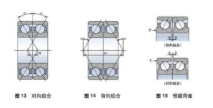 角接触轴承安装示意图