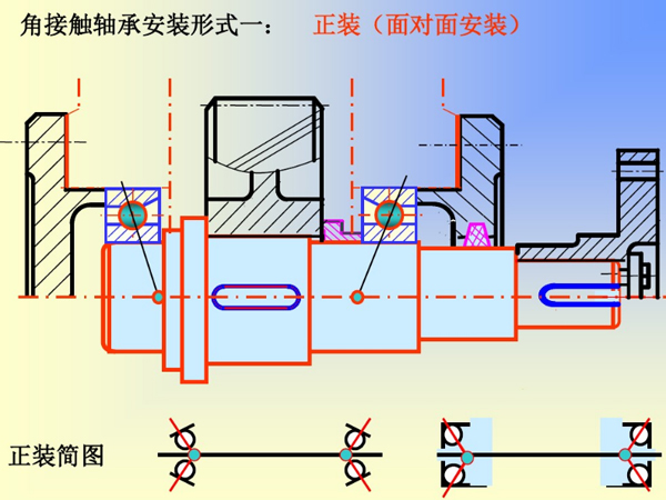 正装简图